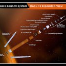 NASA Rocket Space Launch System Diagram Artemis 1 mission Science Poster 24X36