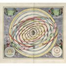 vintage ZODIAC POSTER concentric circles symbols angels in latin 20x30