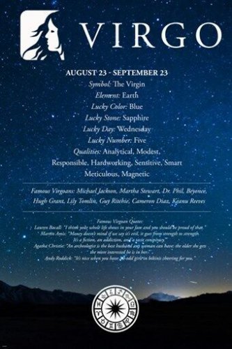 virgo description ASTROLOGY POSTER 20x30 qualities quotes FAMOUS PEOPLE new
