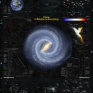 NASA Scientific Information the Earth in Relation to the Universe Poster 24x36