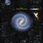 NASA Scientific Information the Earth in Relation to the Universe Poster 24x36