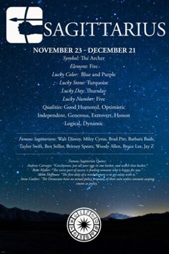 ASTROLOGY POSTER Sagittarius Description 20x30 FAMOUS QUOTES QUALITIES
