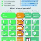 Adult Physical activity benefits infographic Poster 20x30 Simple Clear Detailed
