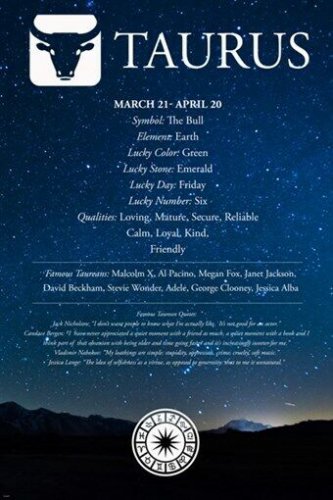 Taurus Description ASTROLOGY POSTER 20x30 FAMOUS PEOPLE quotes qualities HOT