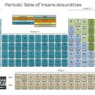 PERIODIC table of INSANE ABSURDITIES poster CLEVER FUNNY creative 20x30