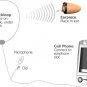 Invisible Gsm Bug Spy Earphone Wireless Earpiece Gadget