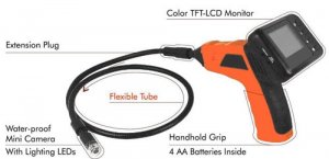 Mini Water Proof Inspection Camera with Color LCD Monitor