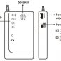 Bug and Wireless Camera Detector Mini Wireless RF Detector