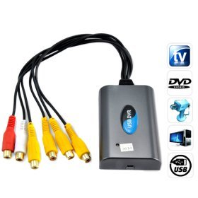 USB DVR with 4 Video and 2 Audio Channels