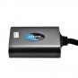 USB DVR with 4 Video and 2 Audio Channels