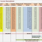 Dividend Growth and Income Spreadsheet