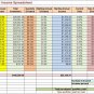 Dividend Growth and Income Spreadsheet