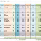 Portfolio Income Tracker