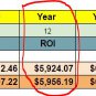 Dividend Return on Investment Real Time Tracker