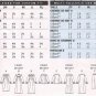 Butterick 3656 Misses Robe Nightgown Top Pants Sleepwear Pajamas Sewing Pattern Uncut XS S M