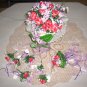 Price List for flowers