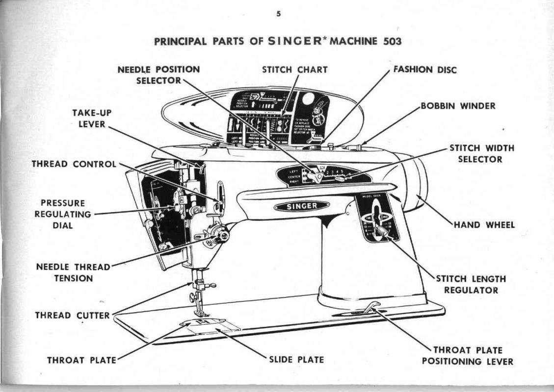Singer 503 Sewing Machine Instruction Manual Pdf
