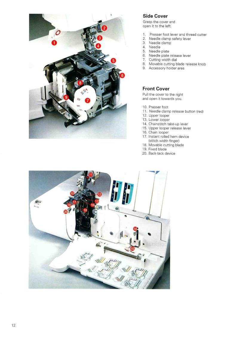 Elna 744 Overlock Sewing Machine Manual Pdf