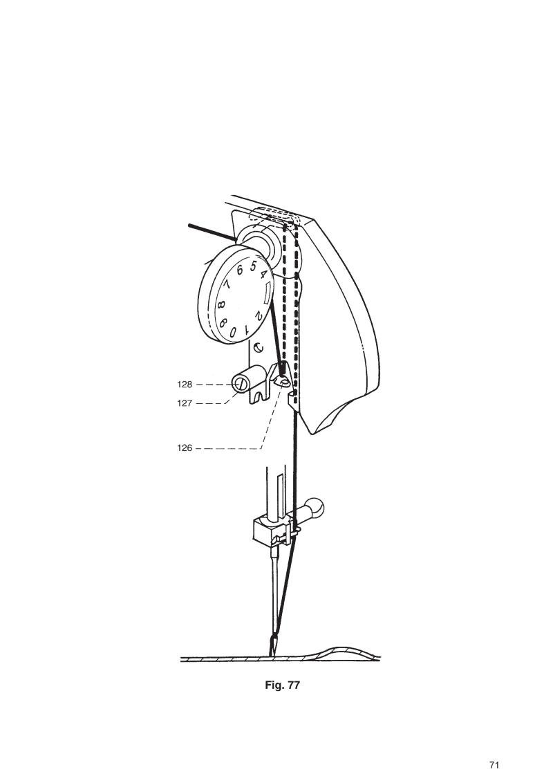 Pfaff 1530 Sewing Machine Service Manual Pdf