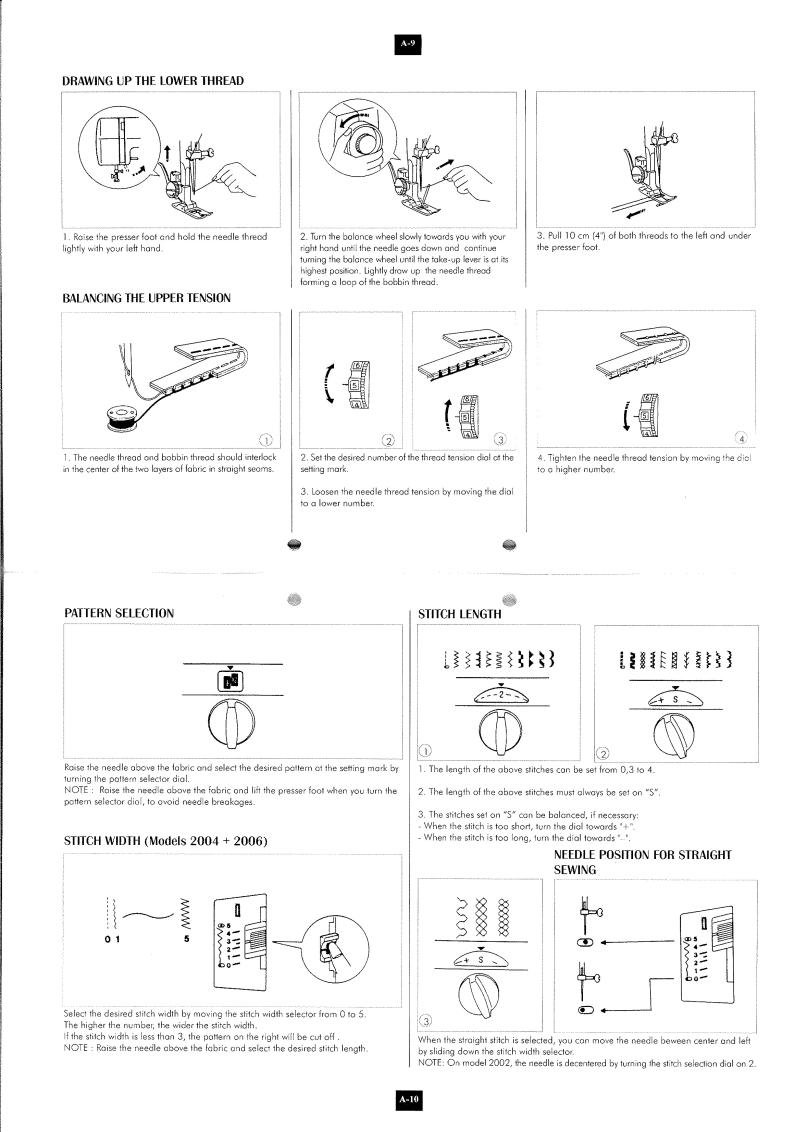 Elna 2004 Sewing Machine Instruction Manual Pdf