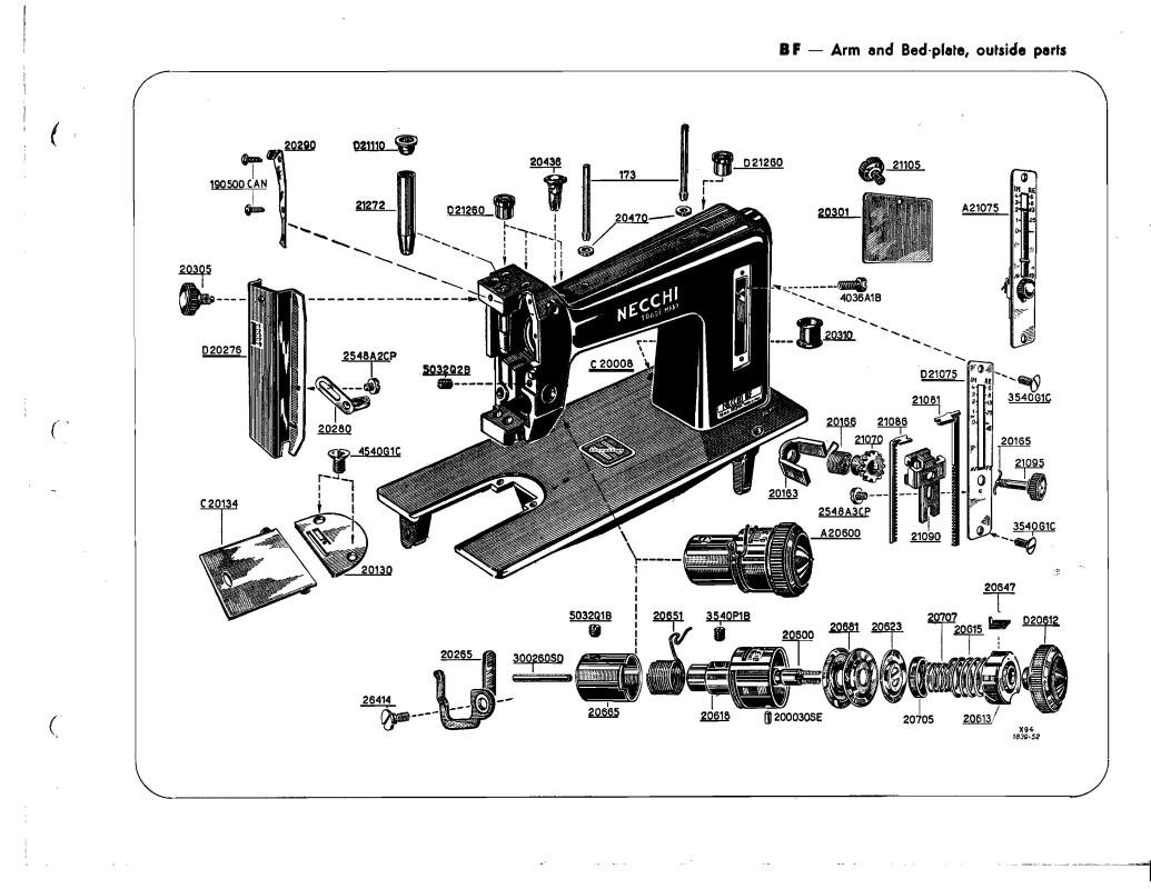 Necchi BF BU Nova Sewing Machine Parts Catalogue Manual Pdf