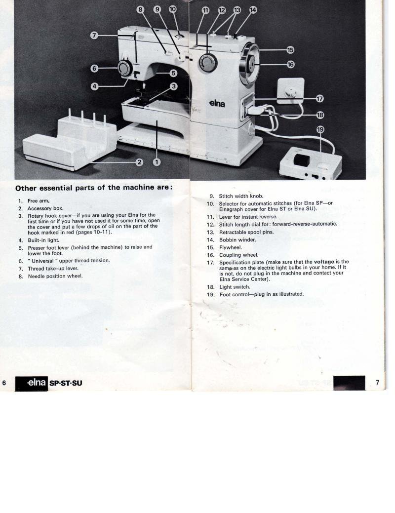 Elna 715 sewing machine manual
