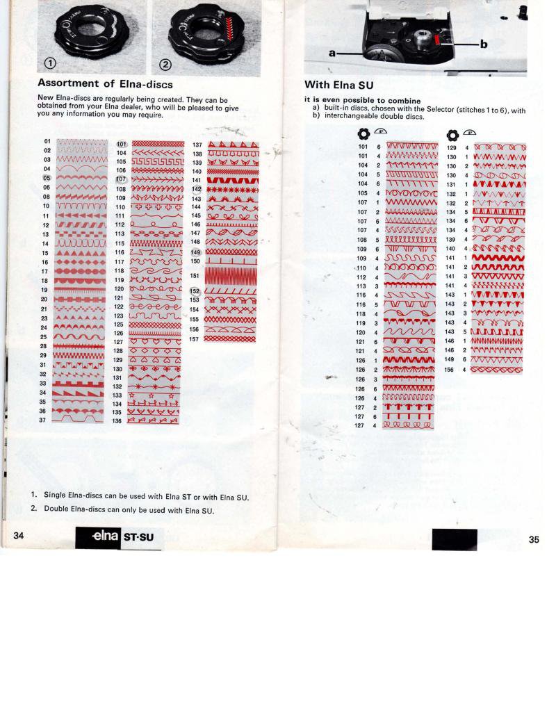 Elna SP ST SU Sewing Machine Manual Pdf