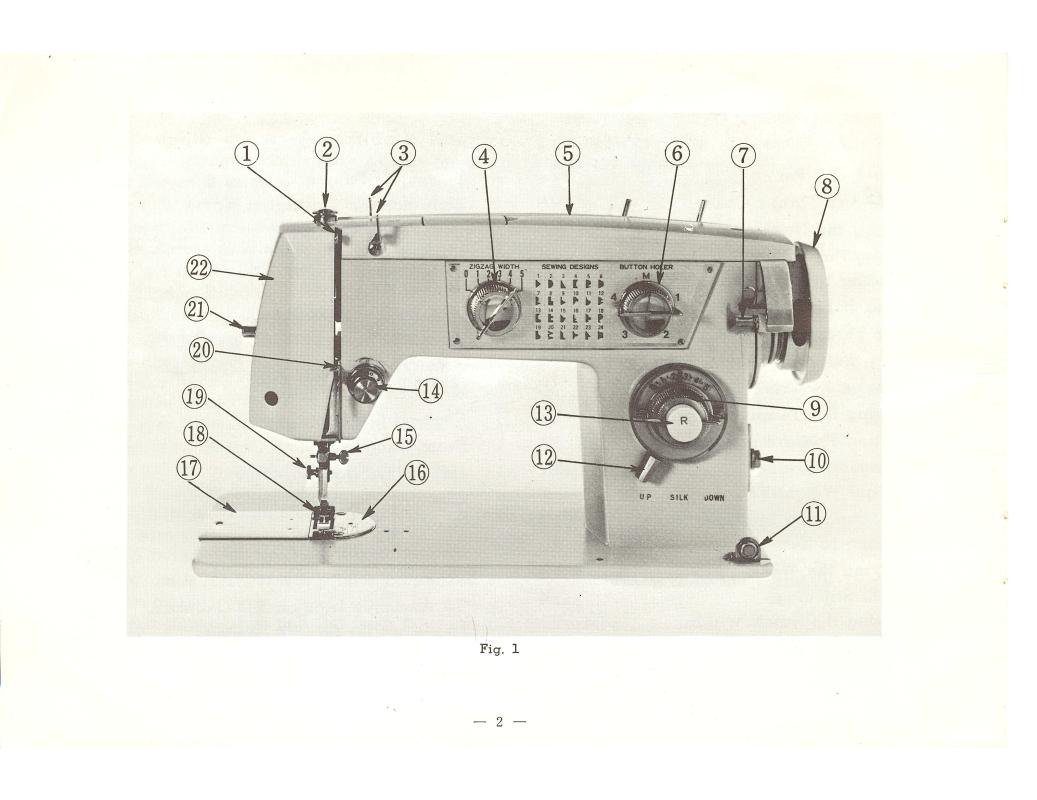 Elgin 2468 Sewing Machine Manual Pdf