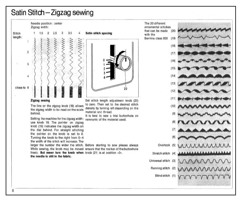 Bernina 830 Sewing Machine Manual Pdf