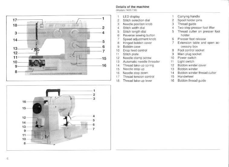 Bernina 715, 730, 740E Sewing Machine Manual Pdf