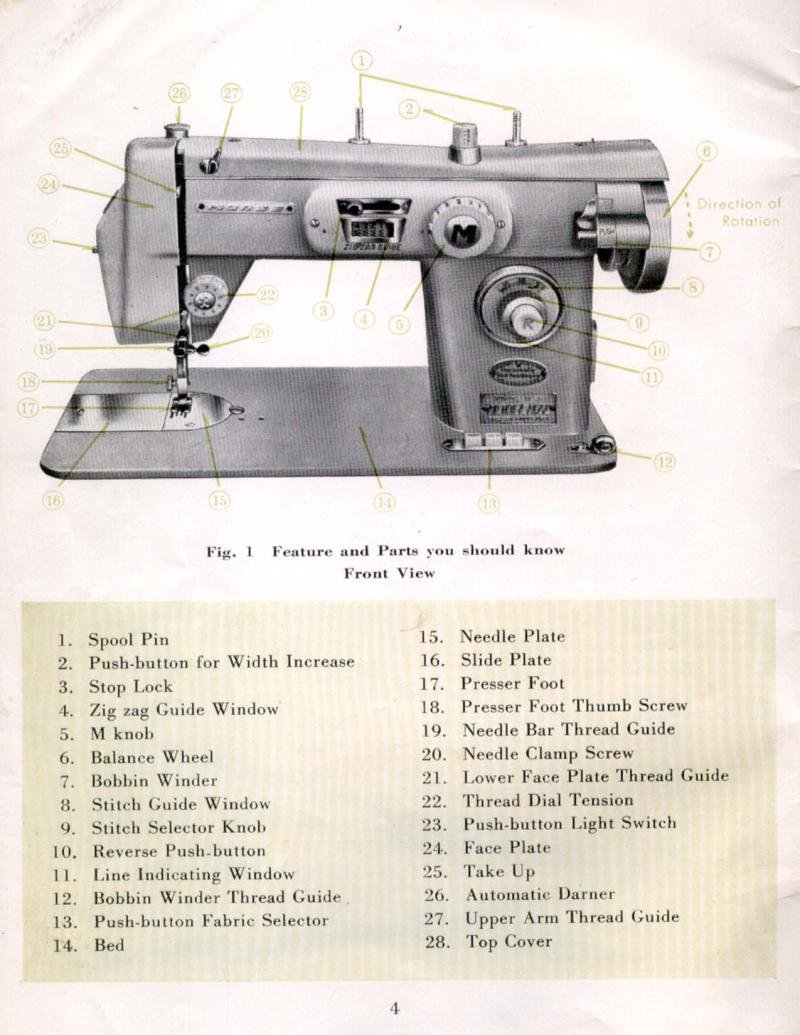 Morse Zig Zag Fotomatic Sewing Machine Manual Pdf