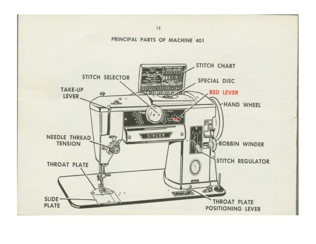 Singer Model 401 Sewing Machine Manual Pdf
