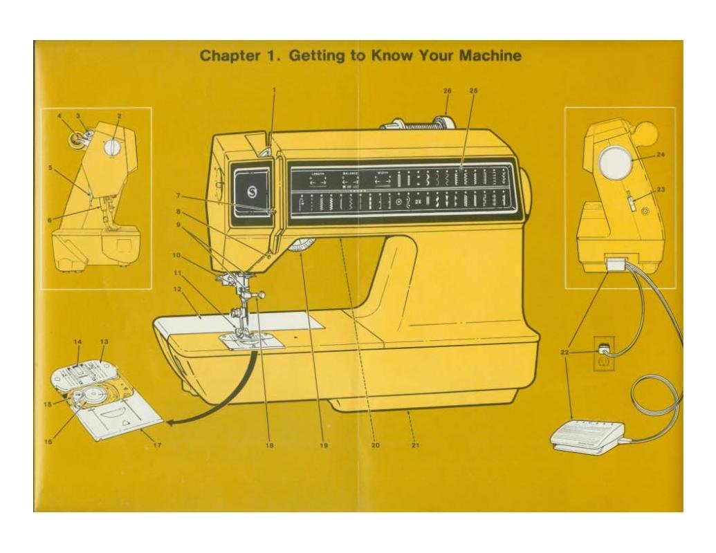 Singer 2001 TouchTronic Sewing Machine Instruction Manual Pdf