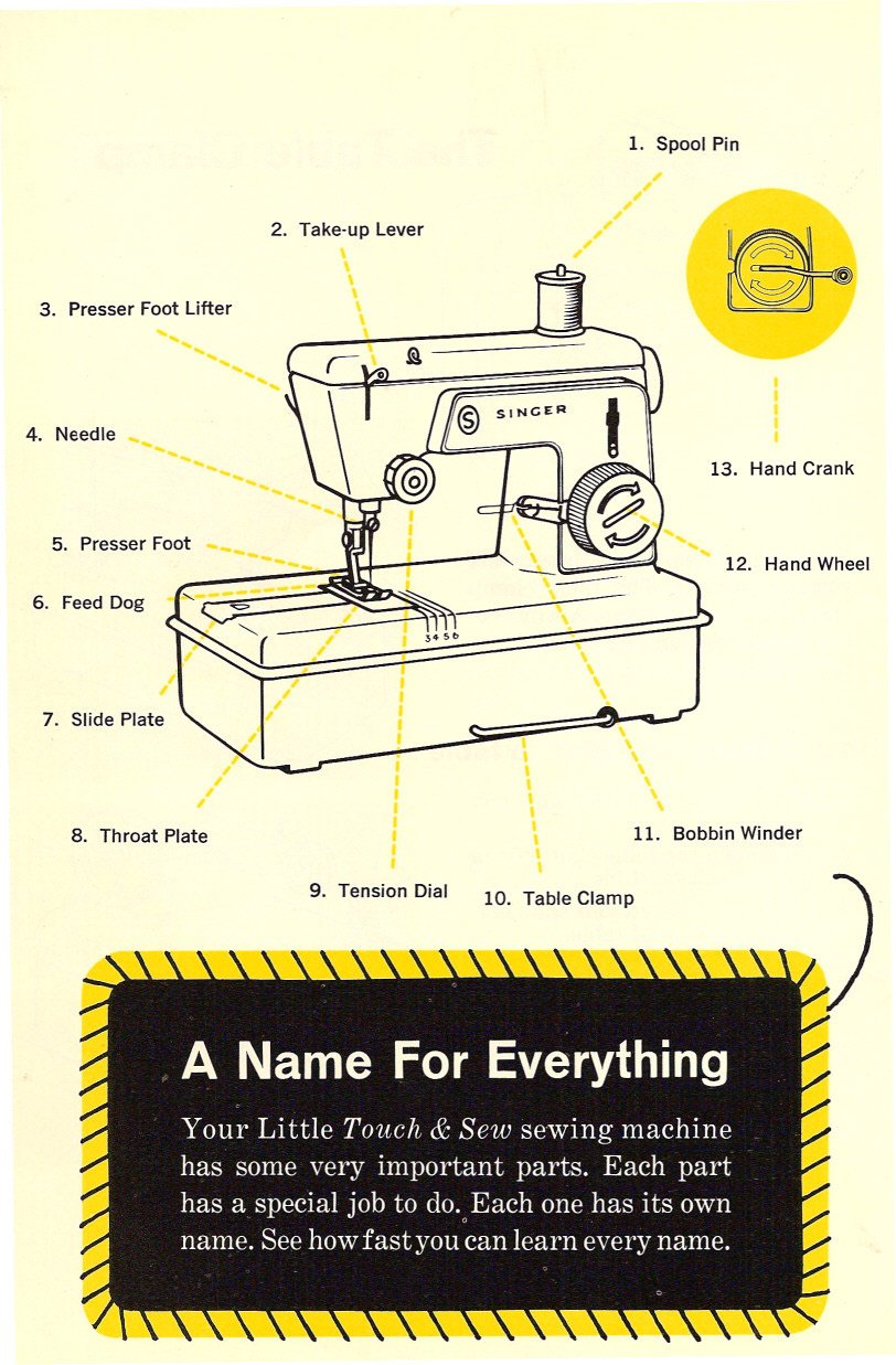 Singer Little Touch and Sew Sewing Machine Manual Pdf