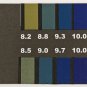1 Pack / 80 strips of pH 8.2-10 Special Indicator Paper test Lab Water Soil