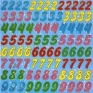 10 sheets #BL266-SP00177 NUMBER Removable A4 Sticker