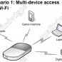 New Huawei E5830S 3G GSM 7.2M Wireless Router GSM HSUP AHSDPA UMTS WiFi