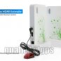 NW-HDTS31-BK Wireless HDMI Extender (Transmitter Receiver System)/Black Colour