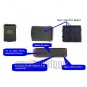 FB-SPYP01 Realtime Mini Spy Vehicle GSM GPS Tracker Device