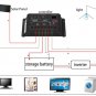 BH-SOLA06 	 30A solar controller/solar regulator/solar charge MAX 360w12v/720w24v