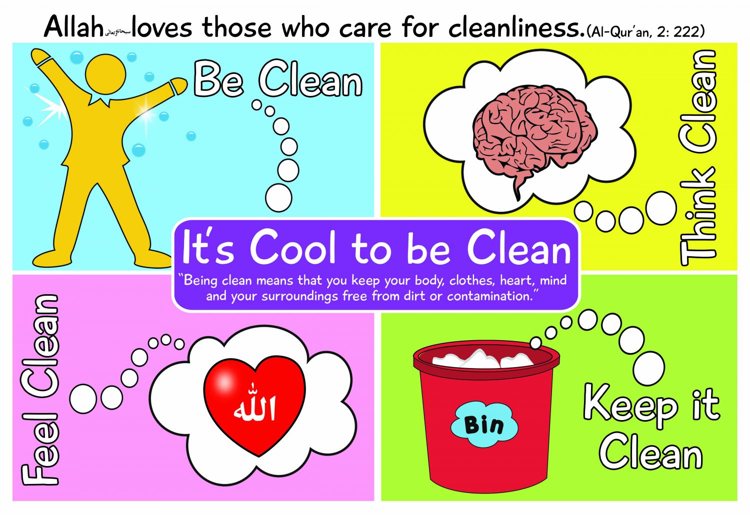 Cleanliness Poster