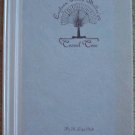 Evylena Nunn Miller's Travel Tree