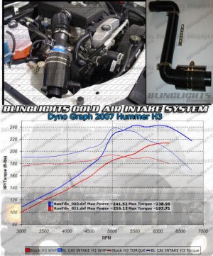 2007-2009 Honda Fit Carbon Fiber Cold Air Intake System