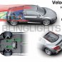 2000-2006 Dodge Neon Bumper Air Diffuser Body Kit 04 05