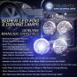 Blue LED Fog Lights lamps for 2008-2014 Dodge Challenger