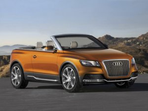 Audi Cross Cabriolet Quattro Car Poster Print on 10 mil Archival Satin Paper 20" x 15"