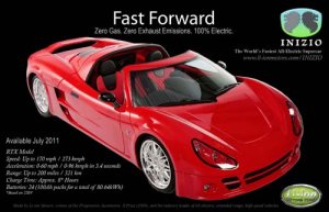 Li-lon Inizio Car Poster Print on 10 mil Archival Satin Paper 26" x 17"