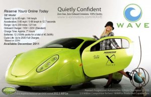 Li-lon Wave II Car Poster Print on 10 mil Archival Satin Paper 26" x 17"