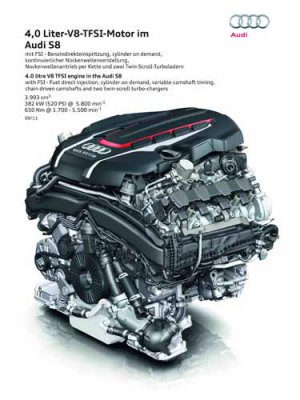 Audi S8 4.0 Liter Engine Car Poster Print on 10 mil Archival Satin Paper 18" x 24"