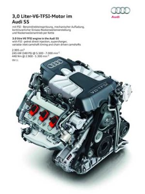 Audi S5 3.0 Liter Engine Car Poster Print on 10 mil Archival Satin Paper 12" x 16"